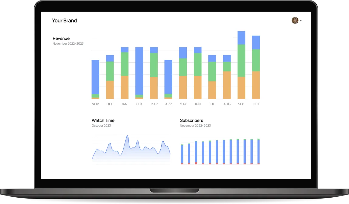 Analytics