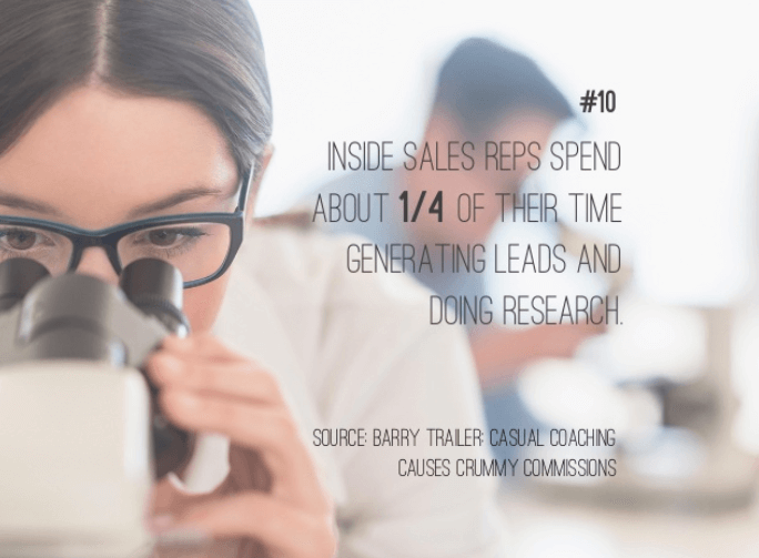 sales reps fact