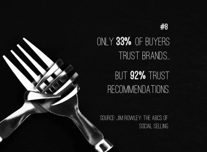 social proof tactic