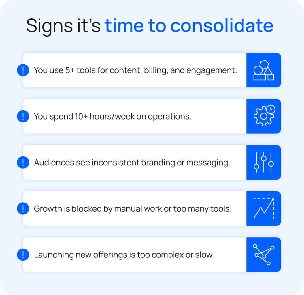 Operational red flags: 5 indicators that you need to consolidate your stack, such as relying on more than 5 separate tools.