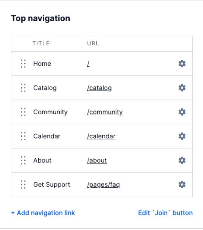 web editor navigation view