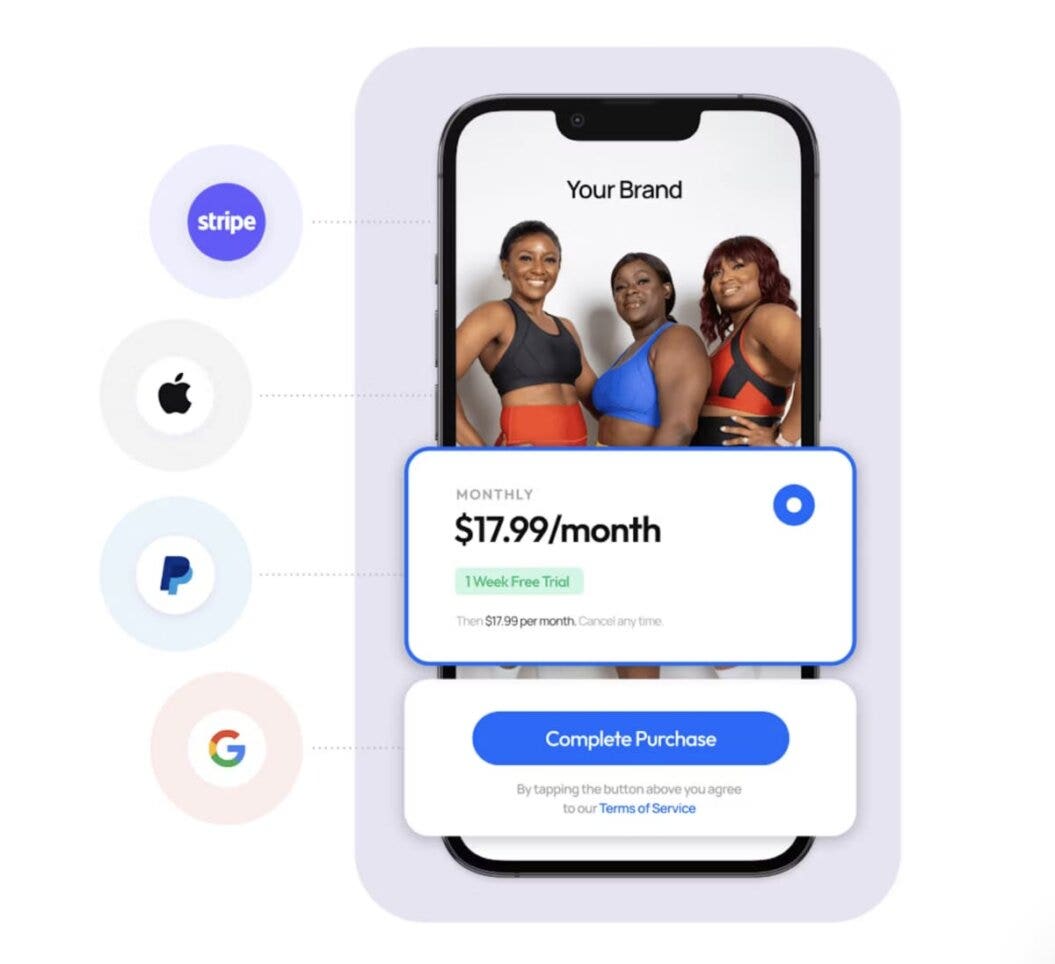 Screenshot of a fitness membership subscription page displayed on a smartphone. The interface shows a subscription plan for 'Your Brand' with three women in athletic wear posing together. The plan offers a monthly subscription at $17.99 per month with a 1-week free trial. Payment options include Stripe, Apple, PayPal, and Google. The screen also features a 'Complete Purchase' button, indicating the final step for users to subscribe to the fitness membership service.