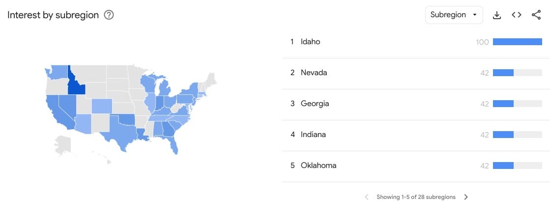 Google Trends Jump Rope search by subregion