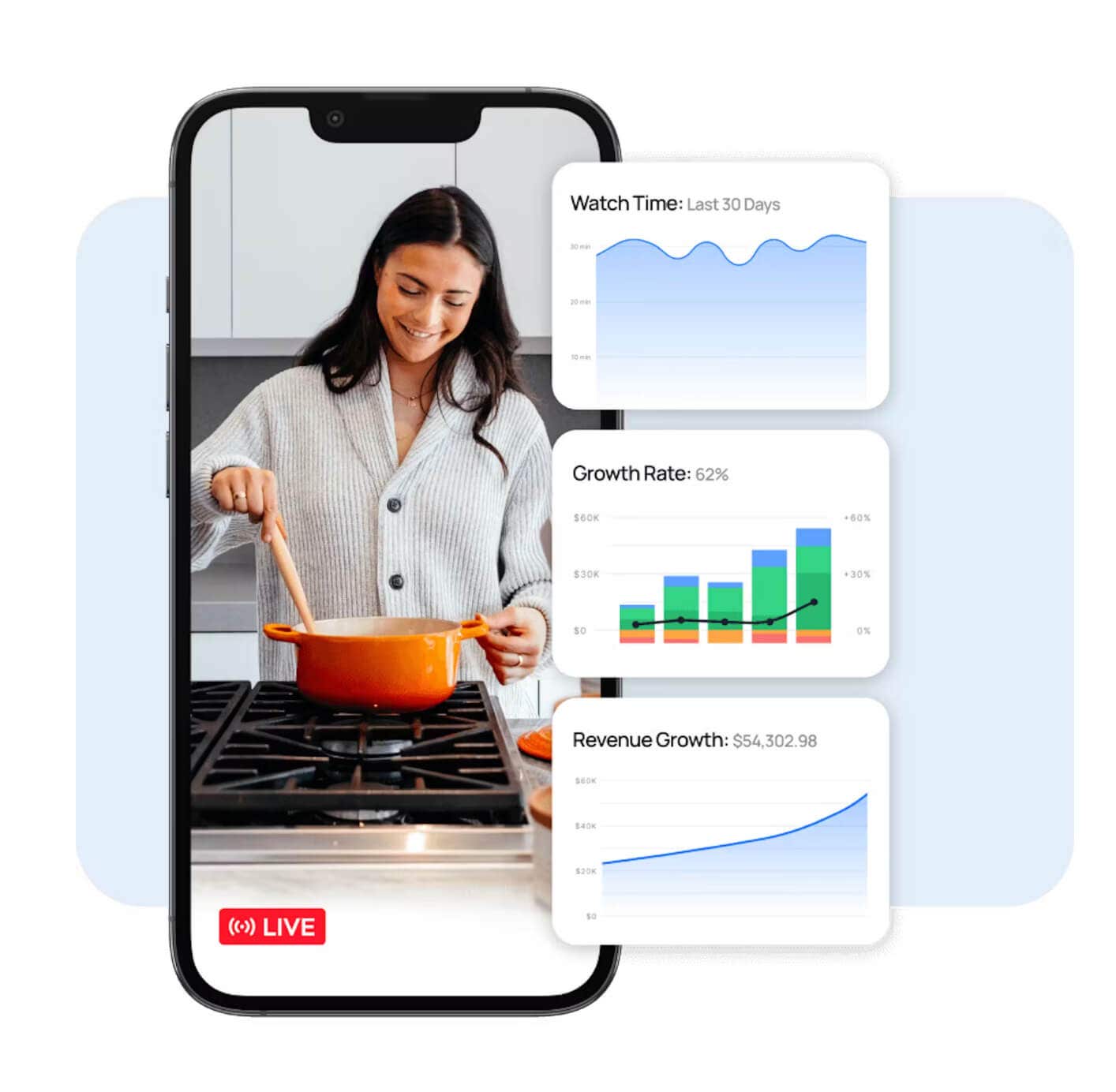 Uscreen Marketing Analytics