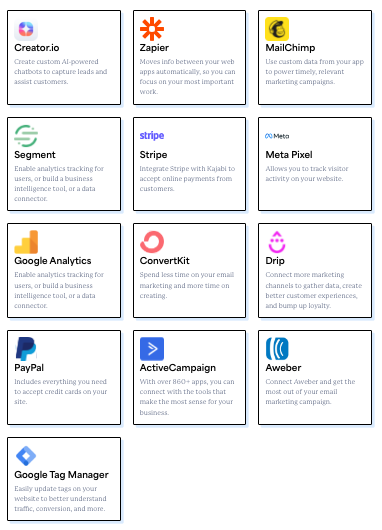 Kajabi integrations