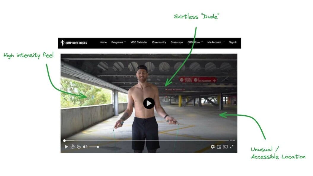 screenshot breaking down the elements of a jump rope dudes' video