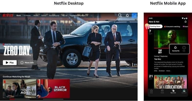 Netflix Desktop and Mobile