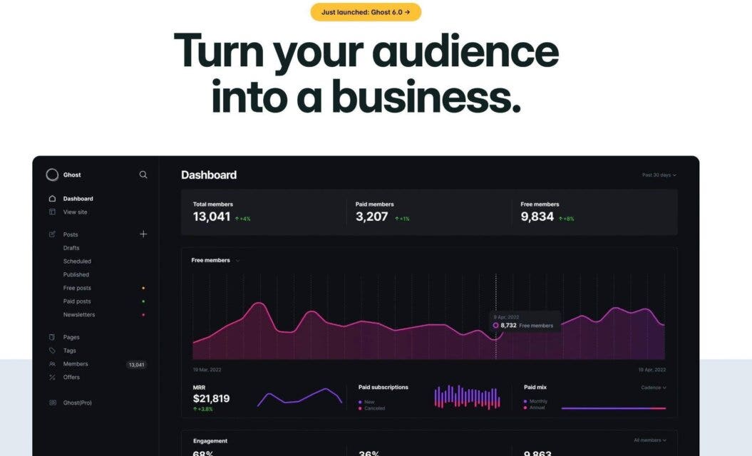iNDIEFLIX