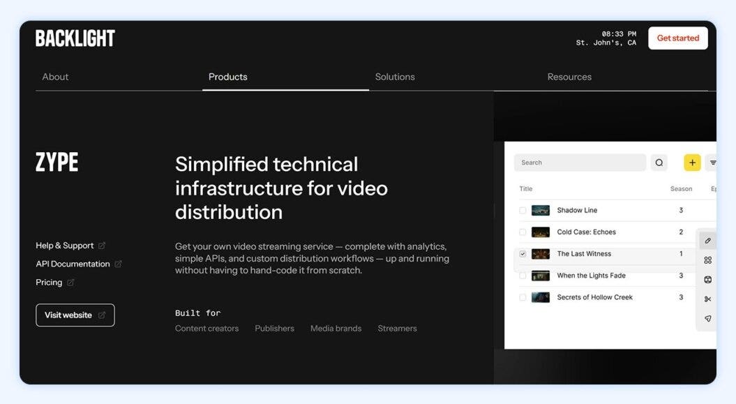 Backlight streaming with copy: engagement. Revenue. Maximize it all across OTT with Zype