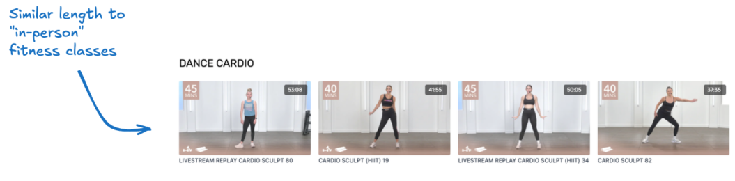 jazzercise annotated