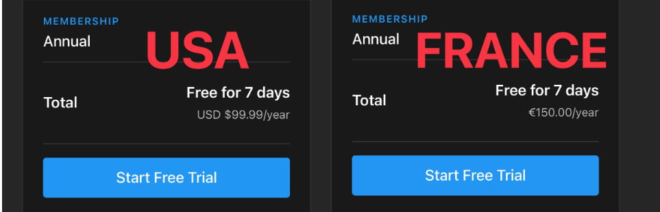 Localized Pricing Options