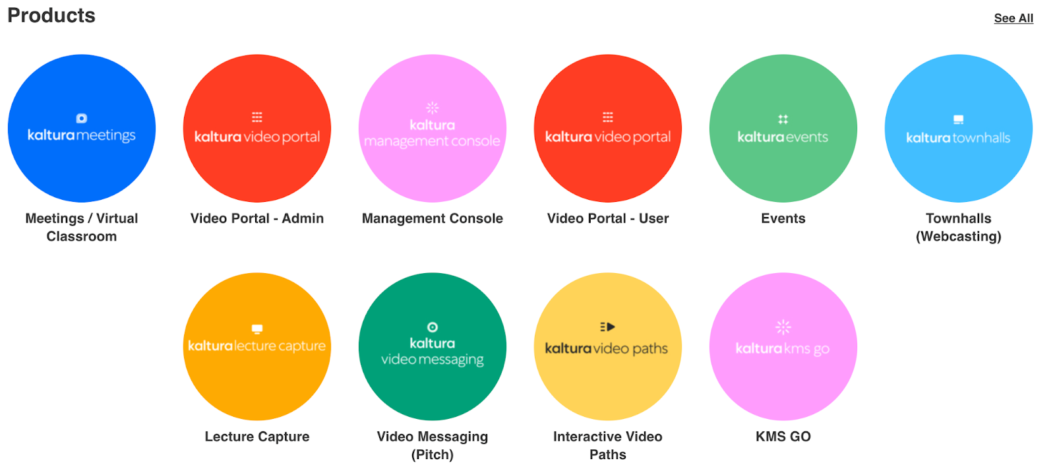 Kaltura organize content page