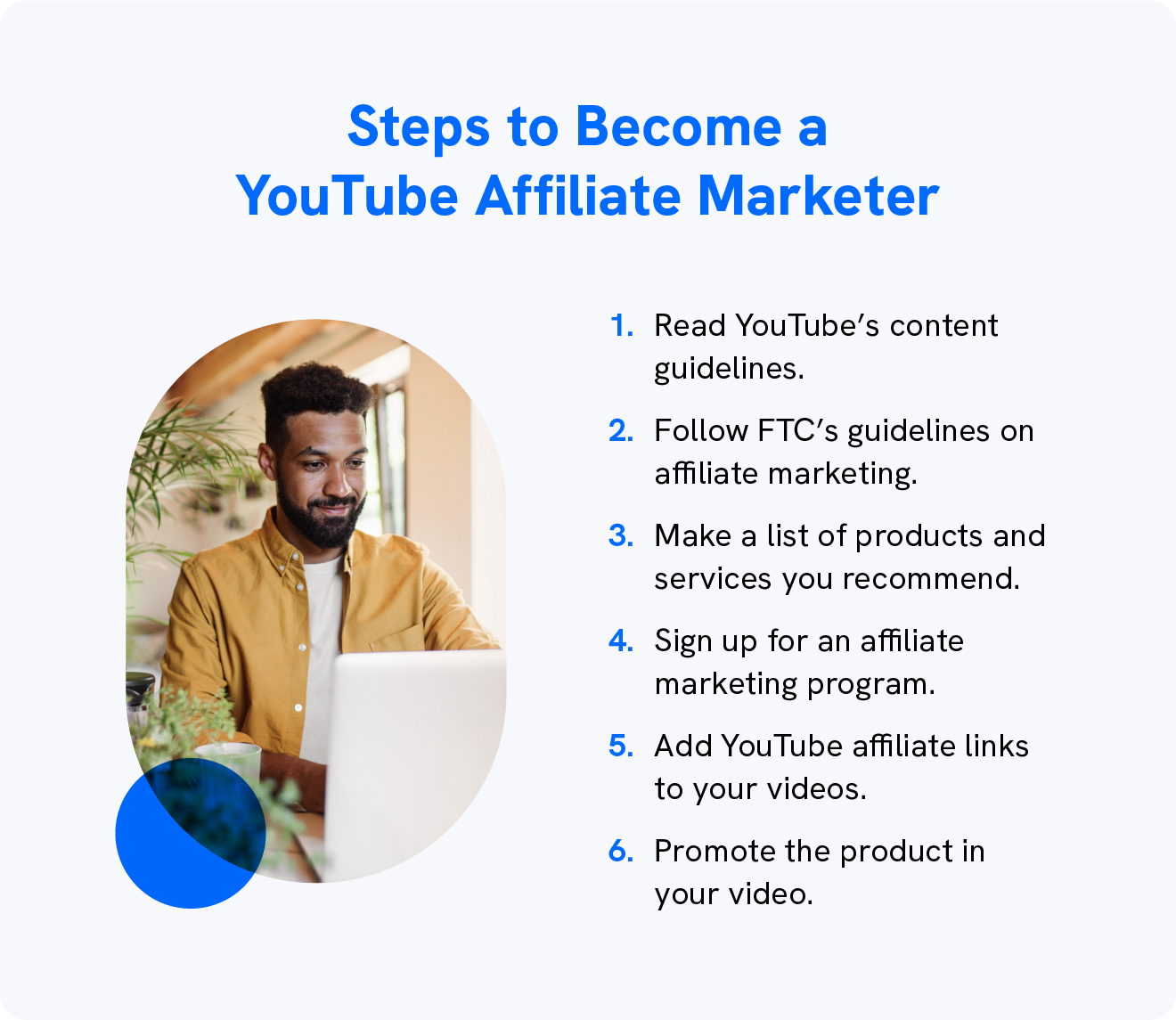 A graphic goes over the steps to become a YouTube affiliate marketer