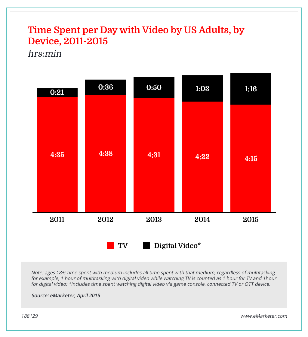 How to set up your own video web site uscreen