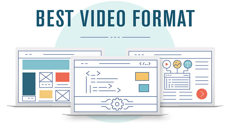 Video Format Quality Chart