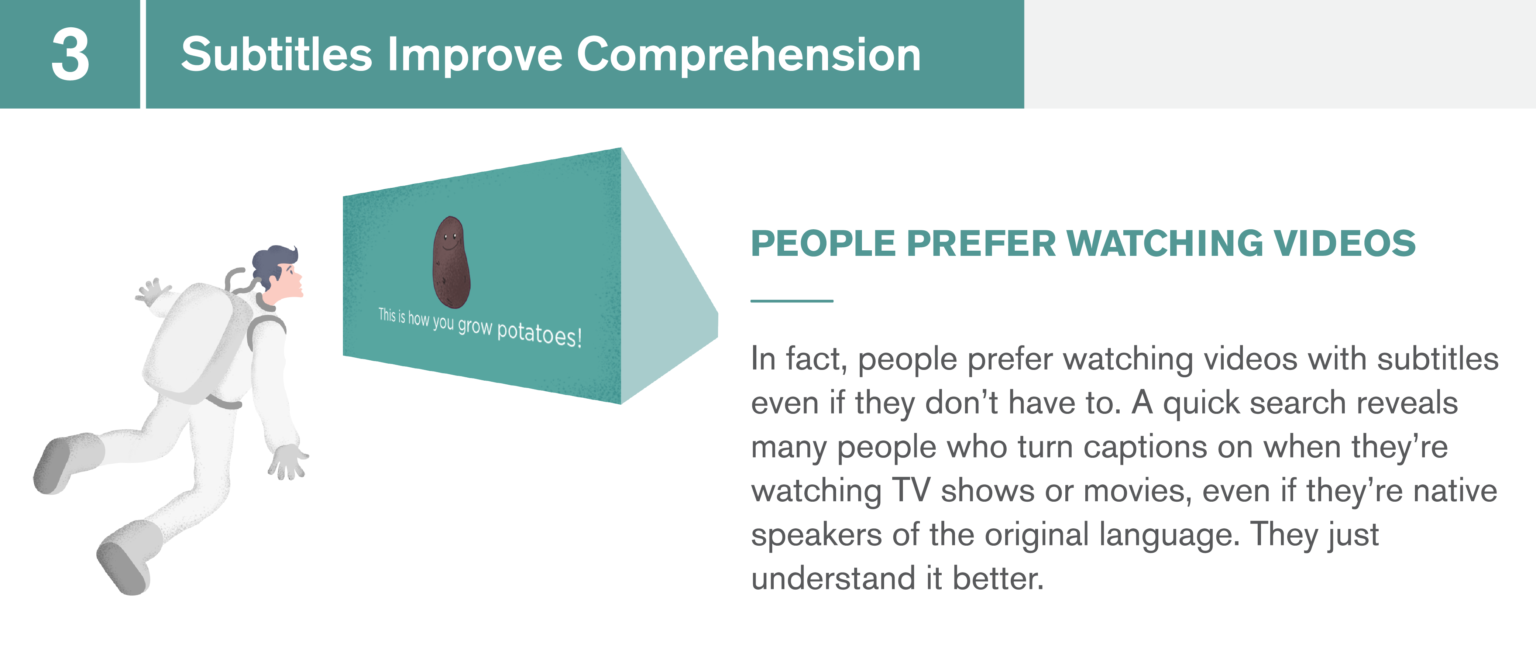 7 Reasons Your Videos Need Subtitles [Infographic] | Uscreen