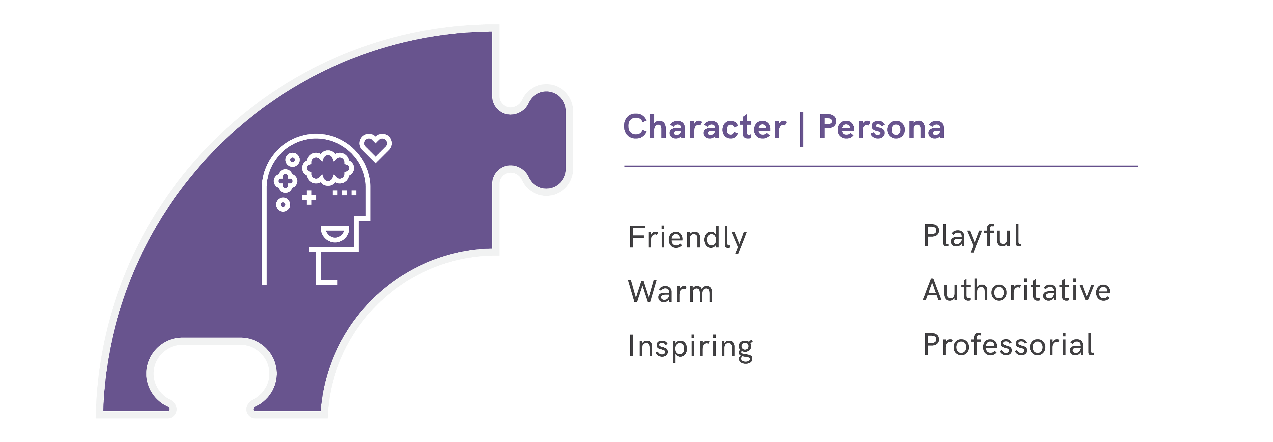 brand character persona