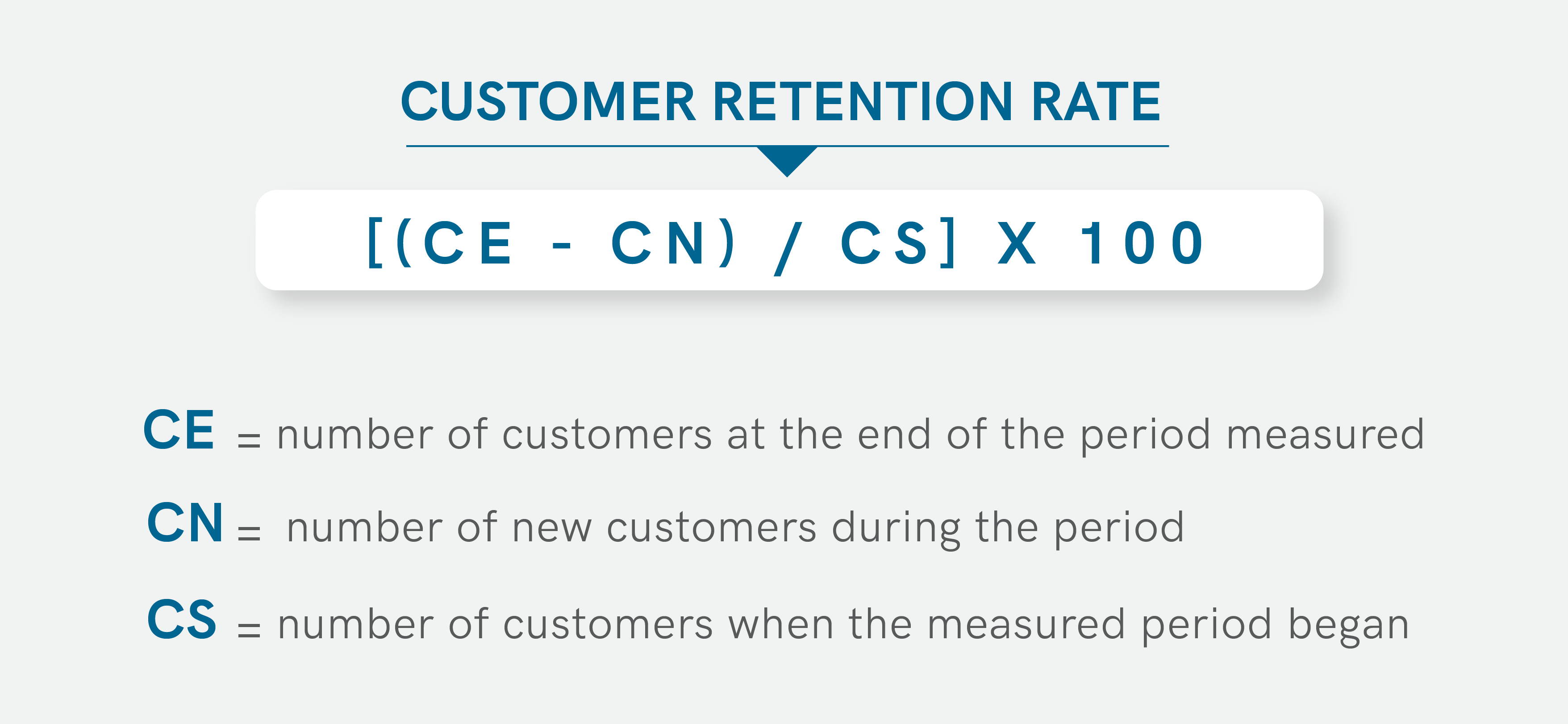 VOD Customer Retention: The Key to Growth