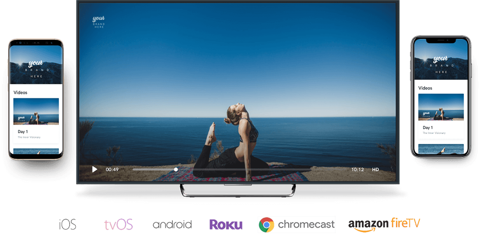 ott devices availability