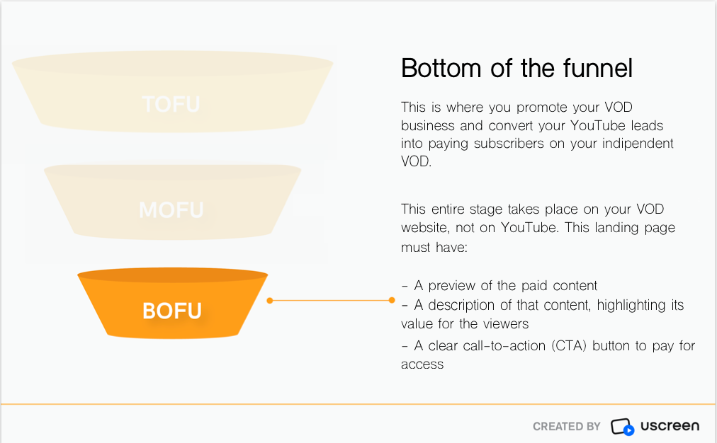 BOFU - YouTube VOD Marketing Funnel