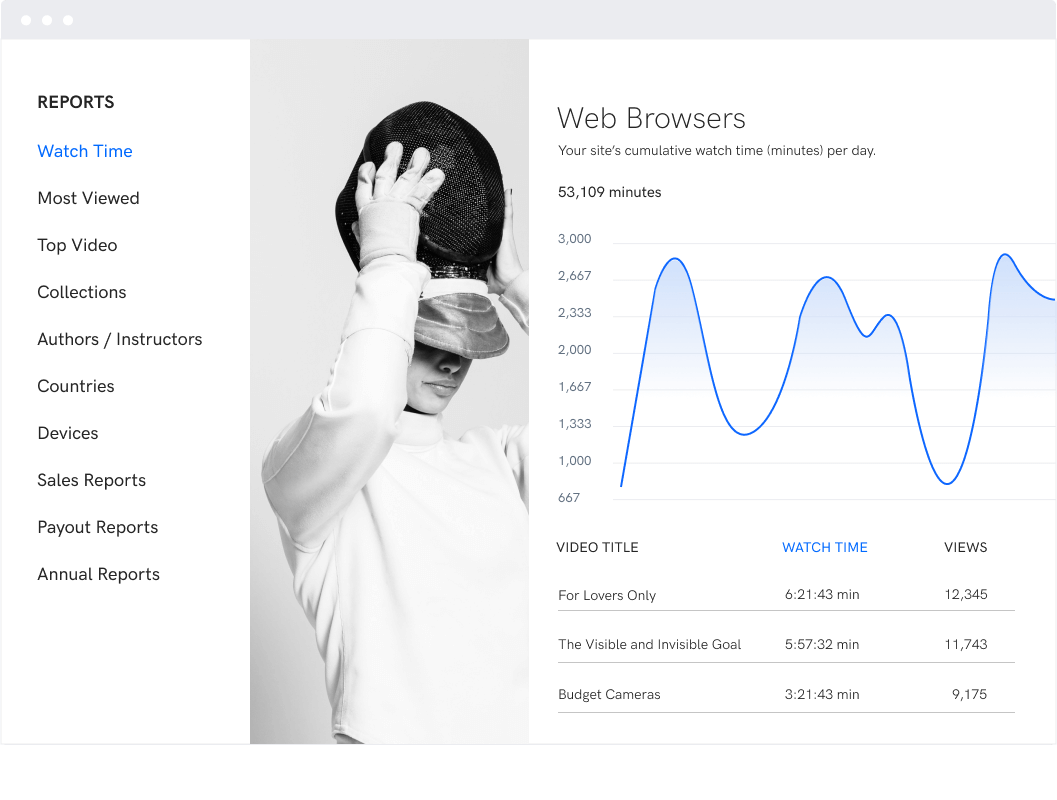 Built-in video analytics