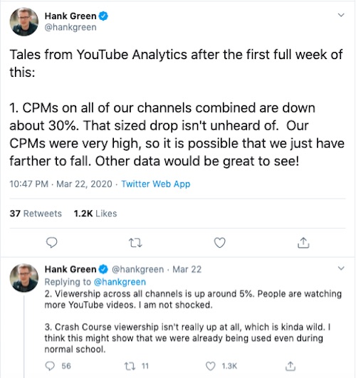 Hank Green tweet on his YouTube ad revenue decline