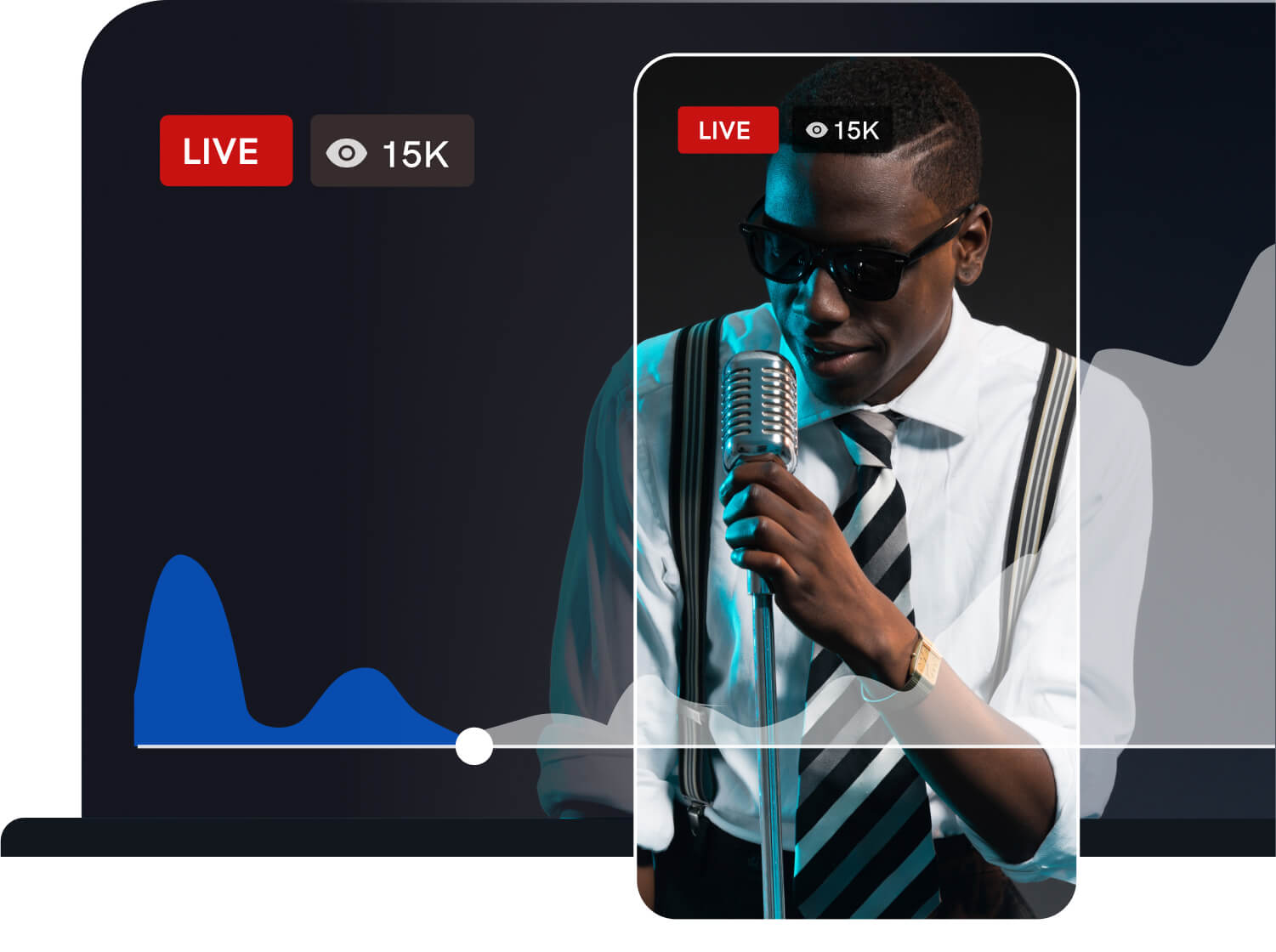 live streaming on all devices
