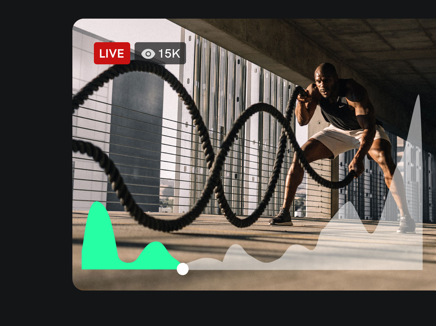 Live and On-demand Workout videos