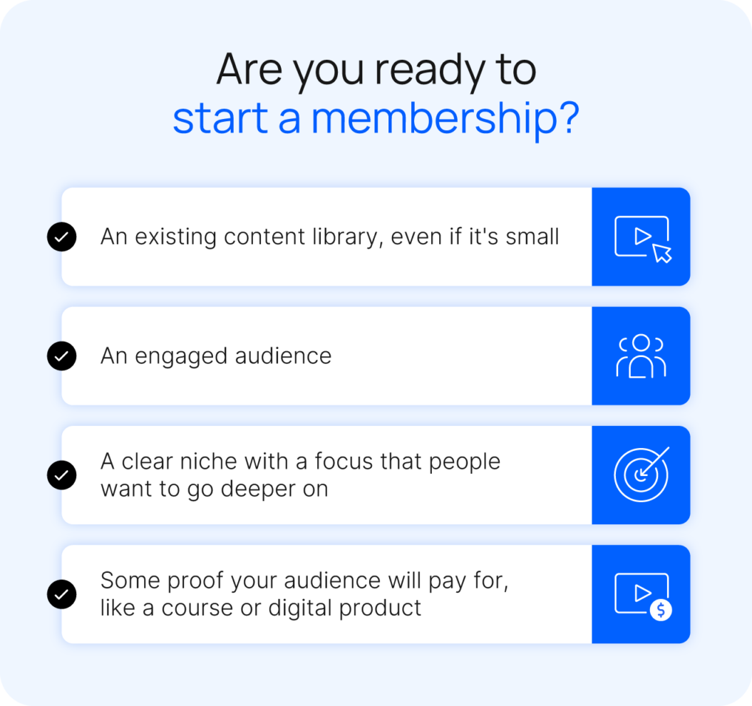 A membership readiness scorecard with four criteria and yes/no indicators covering content library, audience engagement, niche focus, and proof of willingness to pay.