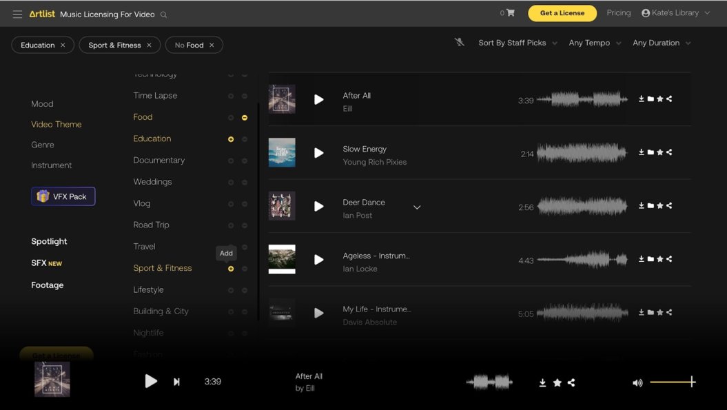 artlist music licensing site