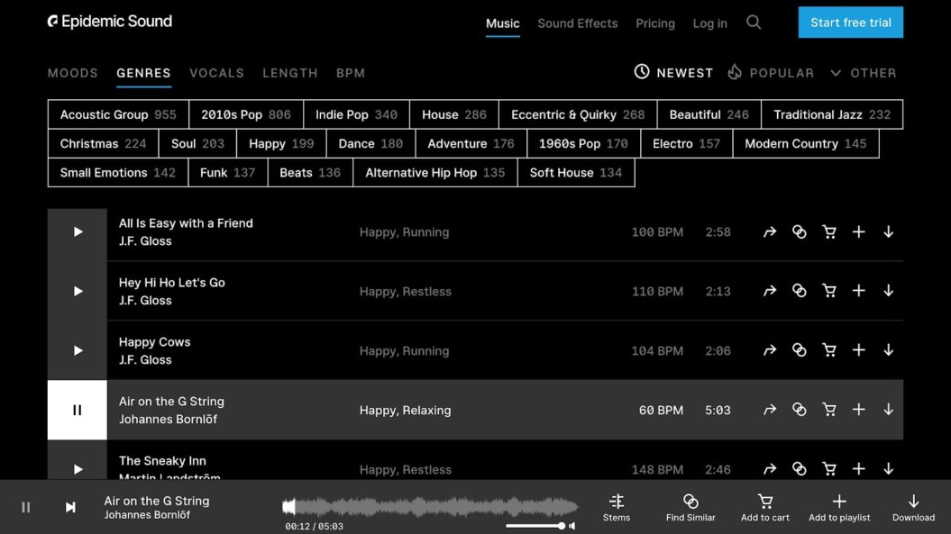 epidemic sound music licensing platform
