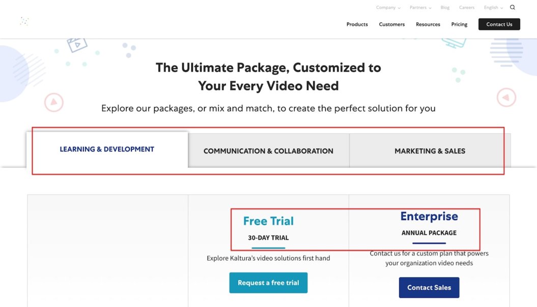 kaltura pricing