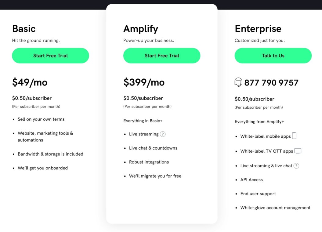 uscreen pricing page