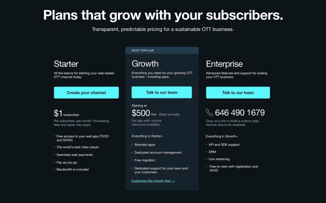 vimeo ott pricing