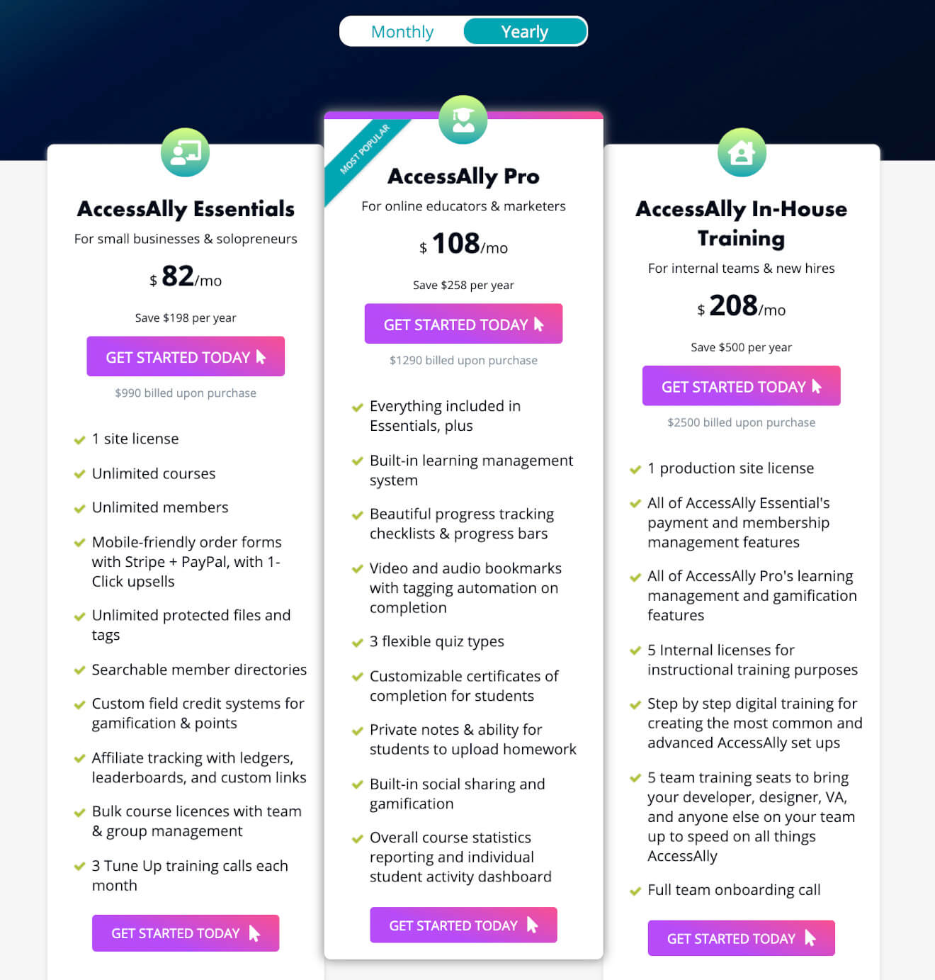 accessally pricing