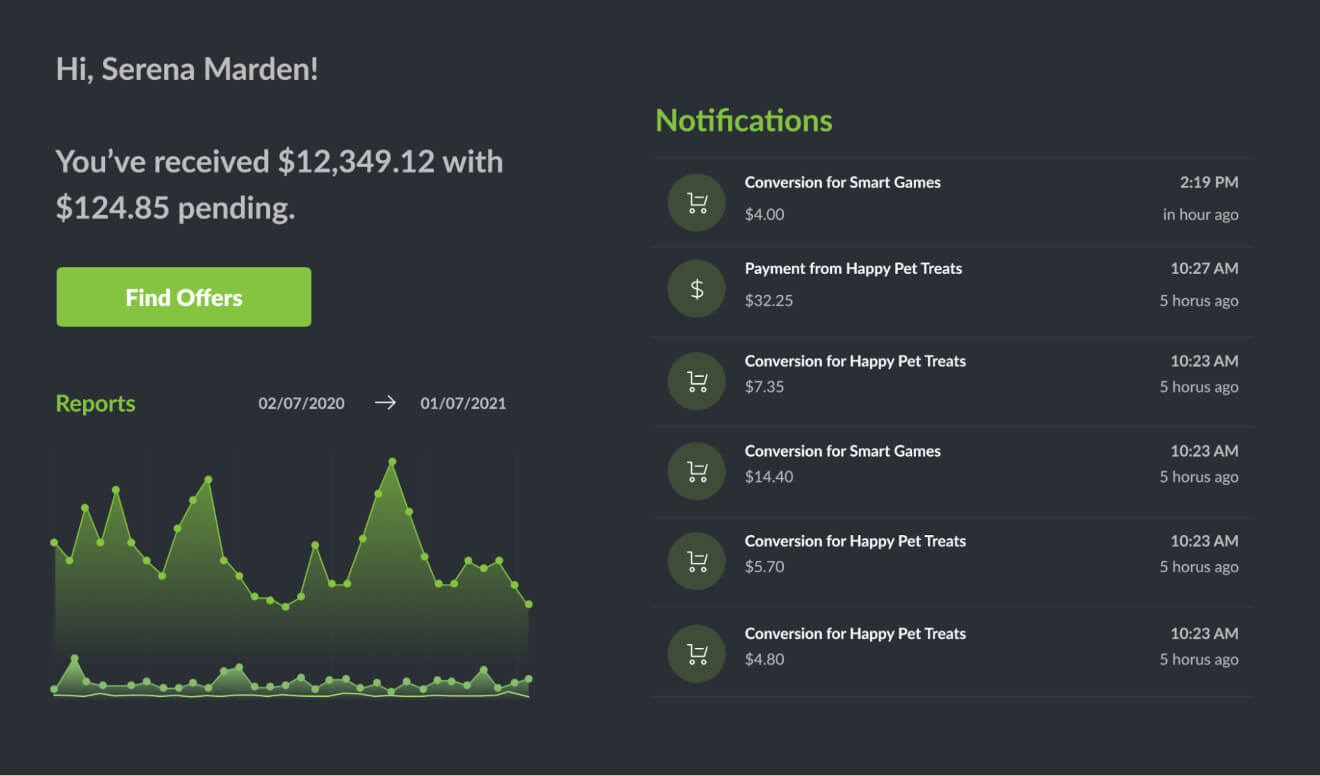 affiliate marketing dashboard