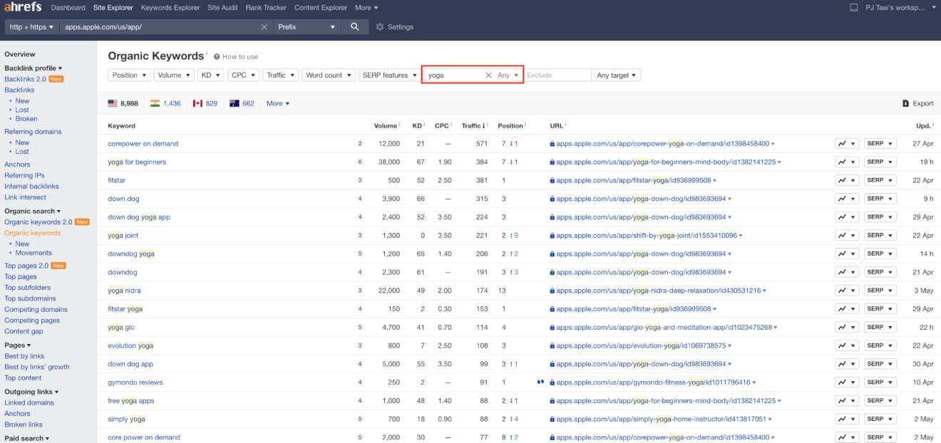 ahrefs export keywords as csv