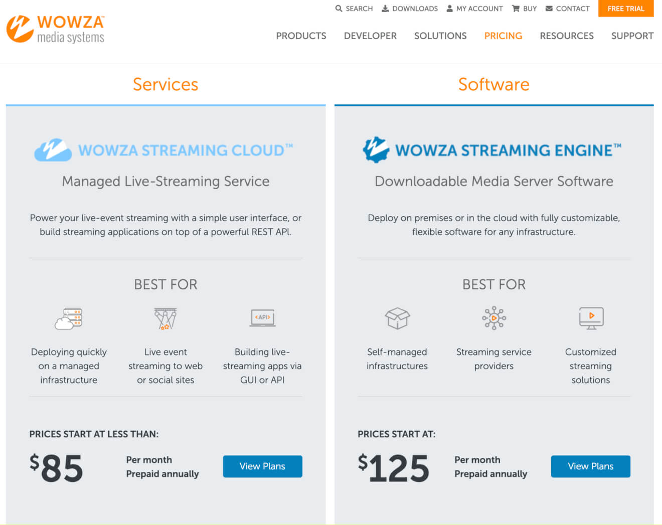 wowza vod streaming prices