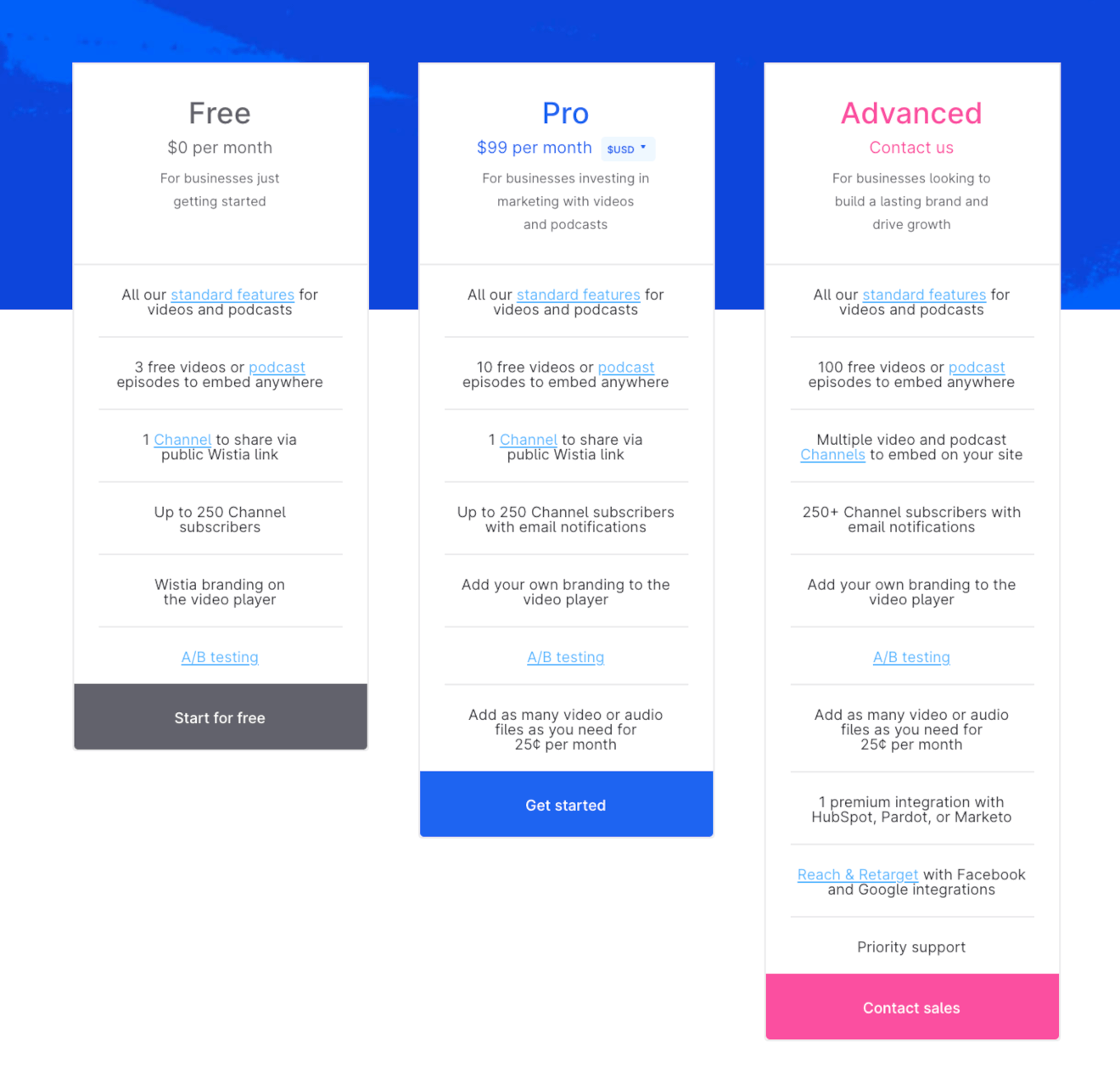 wistia plans