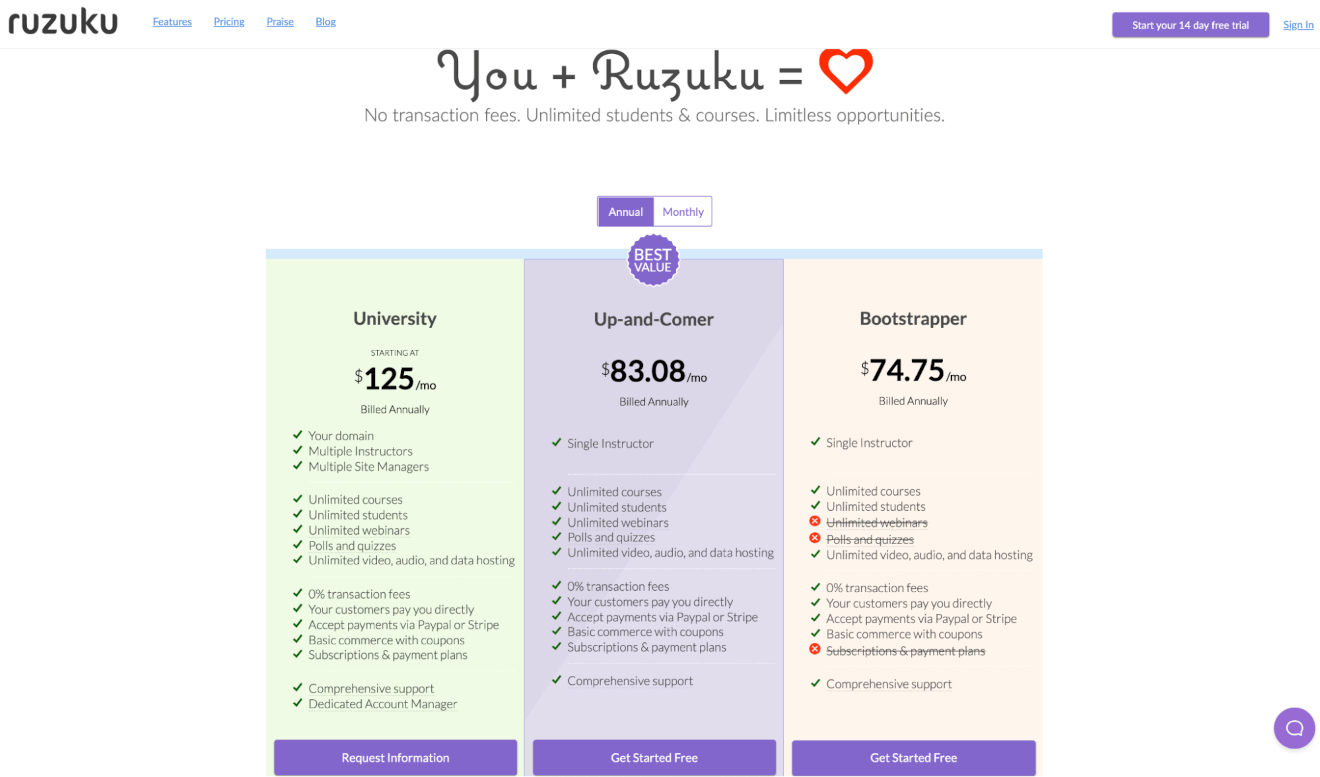 ruzuku pricing
