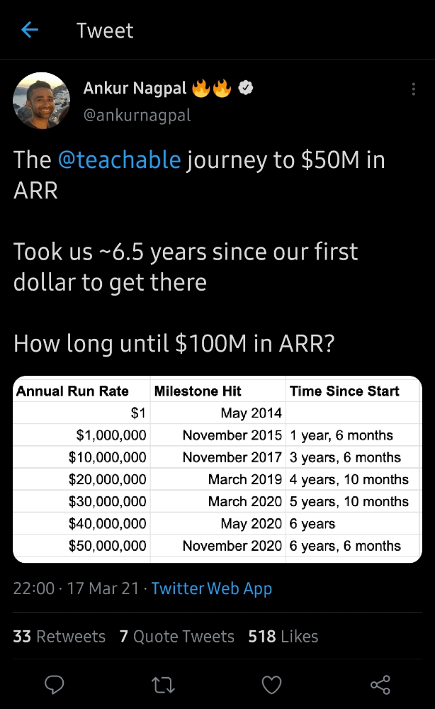 teachable ankur nagpal tweet