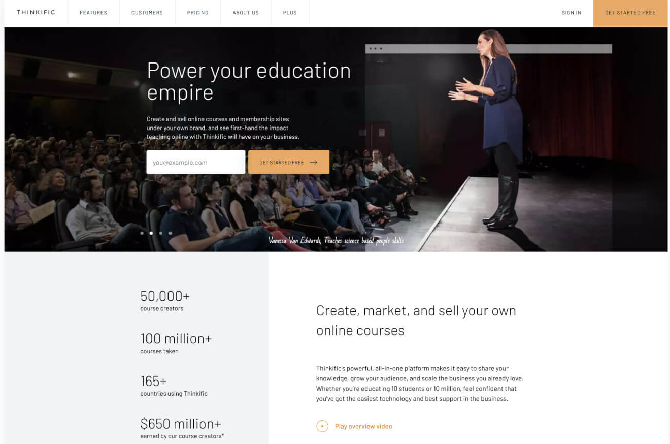 thinkific membership site builder