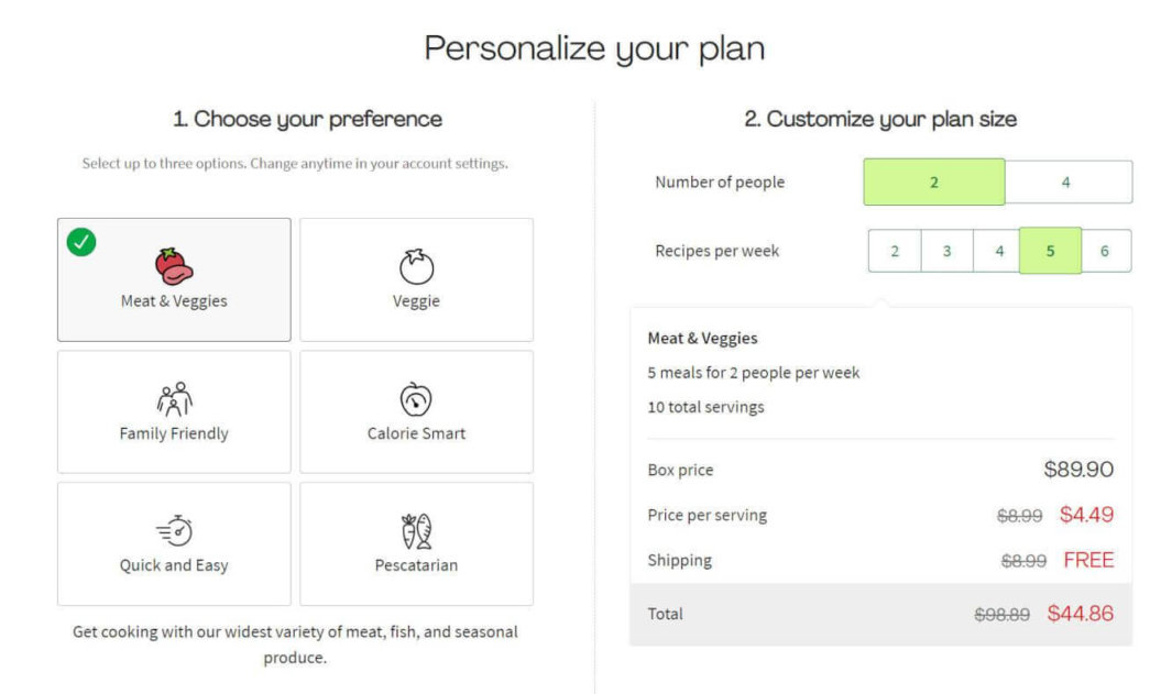 An image showing how you can personalize different subscription plans.