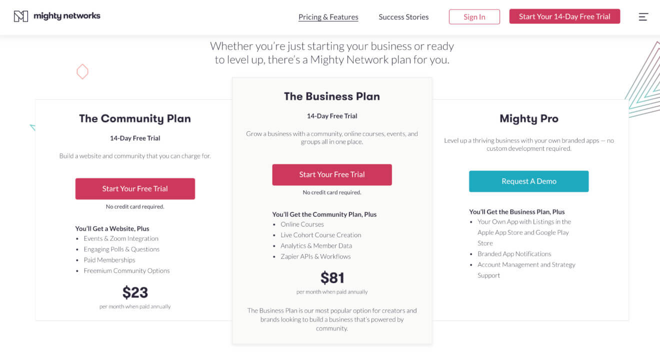 mighty networks pricing