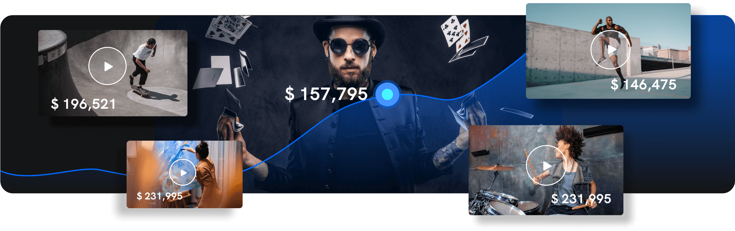 Video Streaming Platform