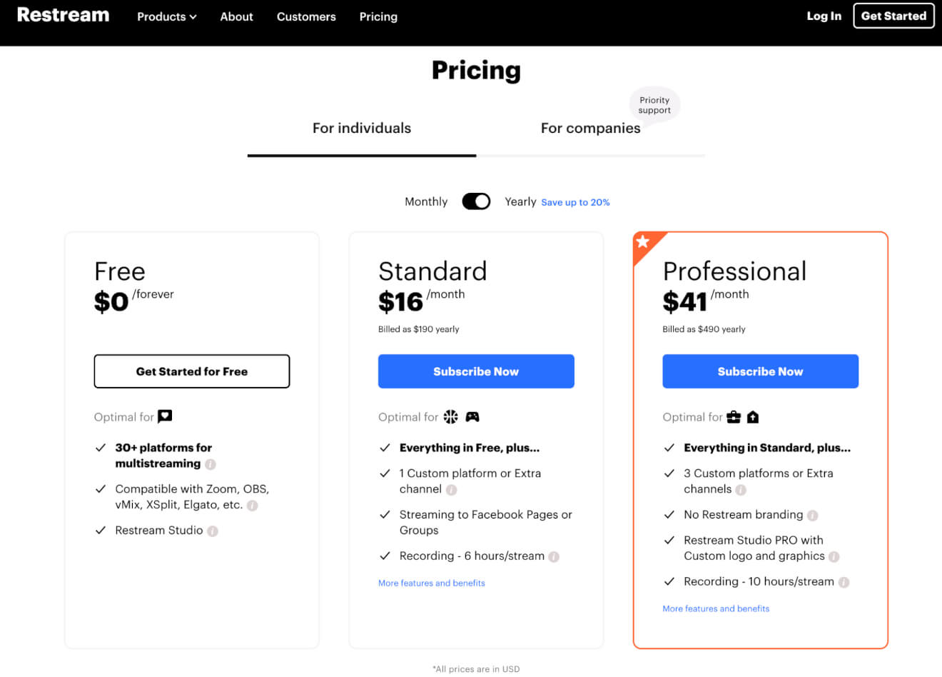 Restream Pricing