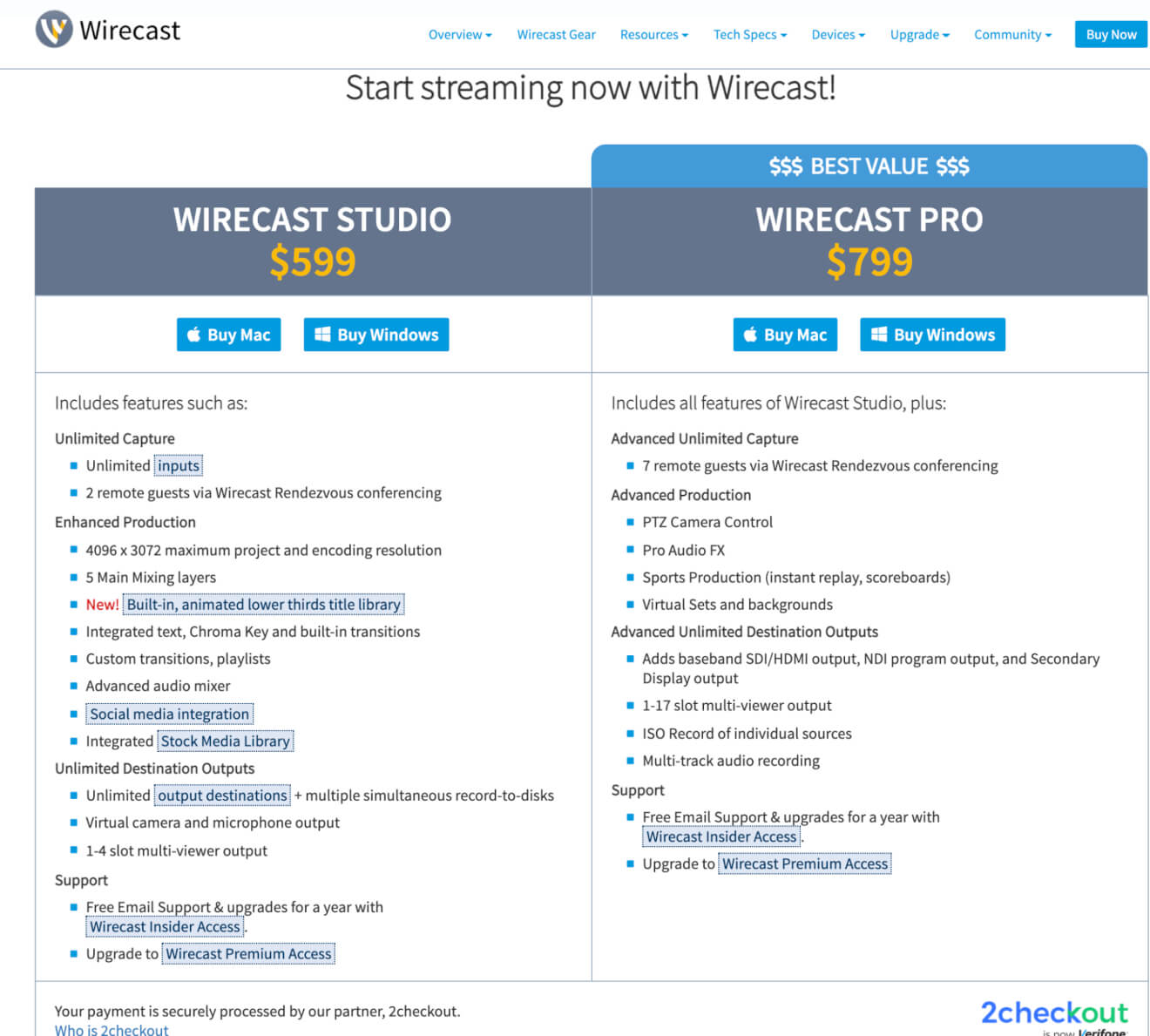 Wirecast Pricing