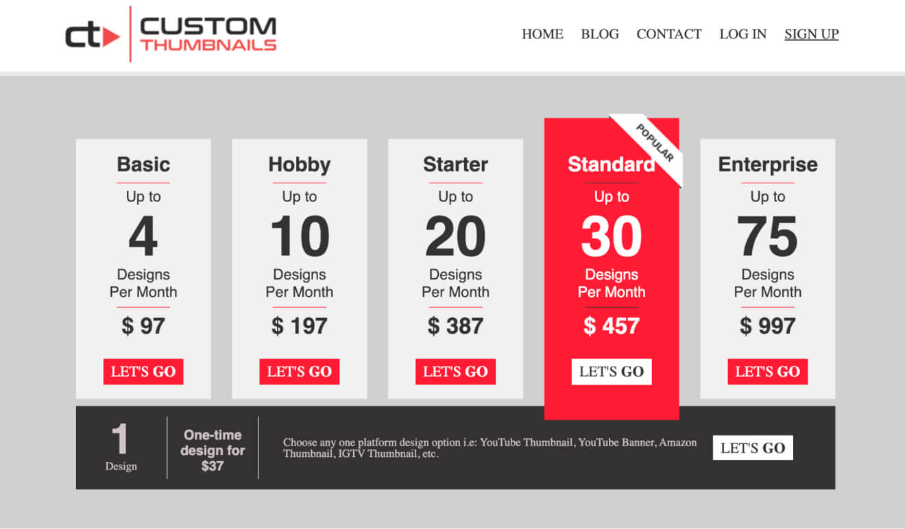 Custom Thumbnails Pricing