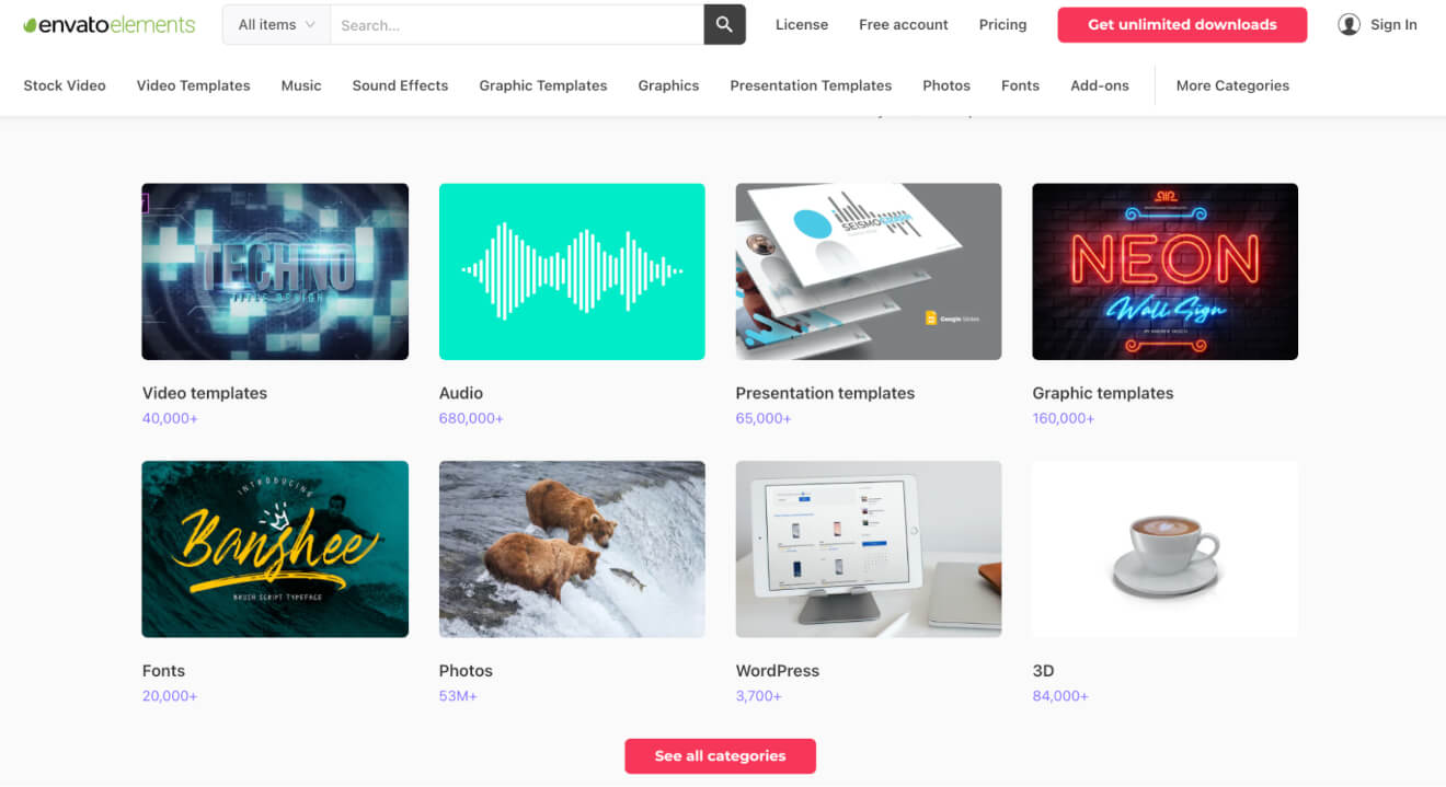 Envato Elements Royalty-free Content