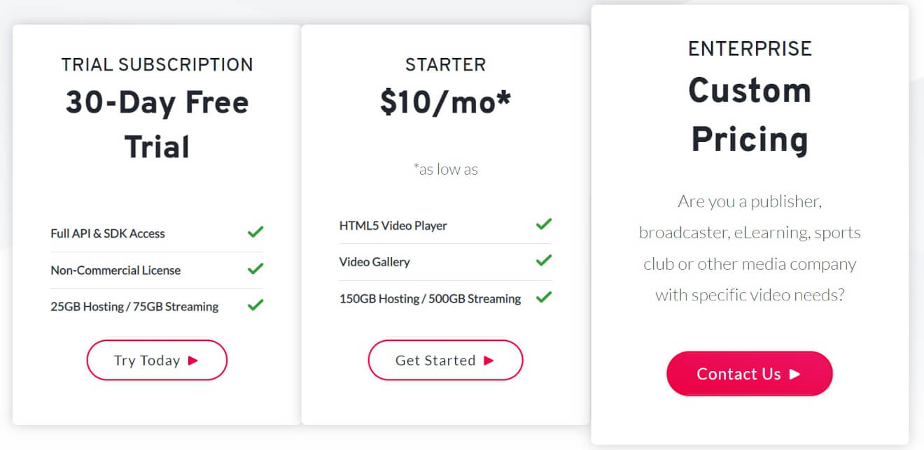 JW Player Pricing